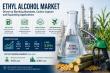 Ethyl Alcohol Market to Reach USD 159.0 Billion by 2035, Growing at 5.04% CAGR