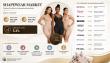 Shapewear Market: Rising Demand for Body-Contouring Comfort to Drive 5.3% CAGR Through 2035