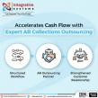 Integrative Systems Accelerates Cash Flow with Expert AR Collections Outsourcing
