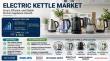 Global Electric Kettle Market to Reach USD 3.31 Billion by 2035, Driven by Smart Technology and Eco-Friendly Innovation