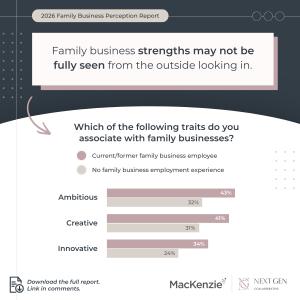 Family Business Study Research Findings