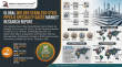Welded Stainless Steel Pipes & Speciality Gases Market: USD 5,709.2 Million Outlook with 5.2% CAGR Through 2035