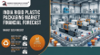 India Rigid Plastic Packaging Market Expansion: USD 29.20 Billion Valuation Expected by 2035