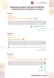 QuietGrowth develops design method for illustrating growth and defensive ranges of a portfolio