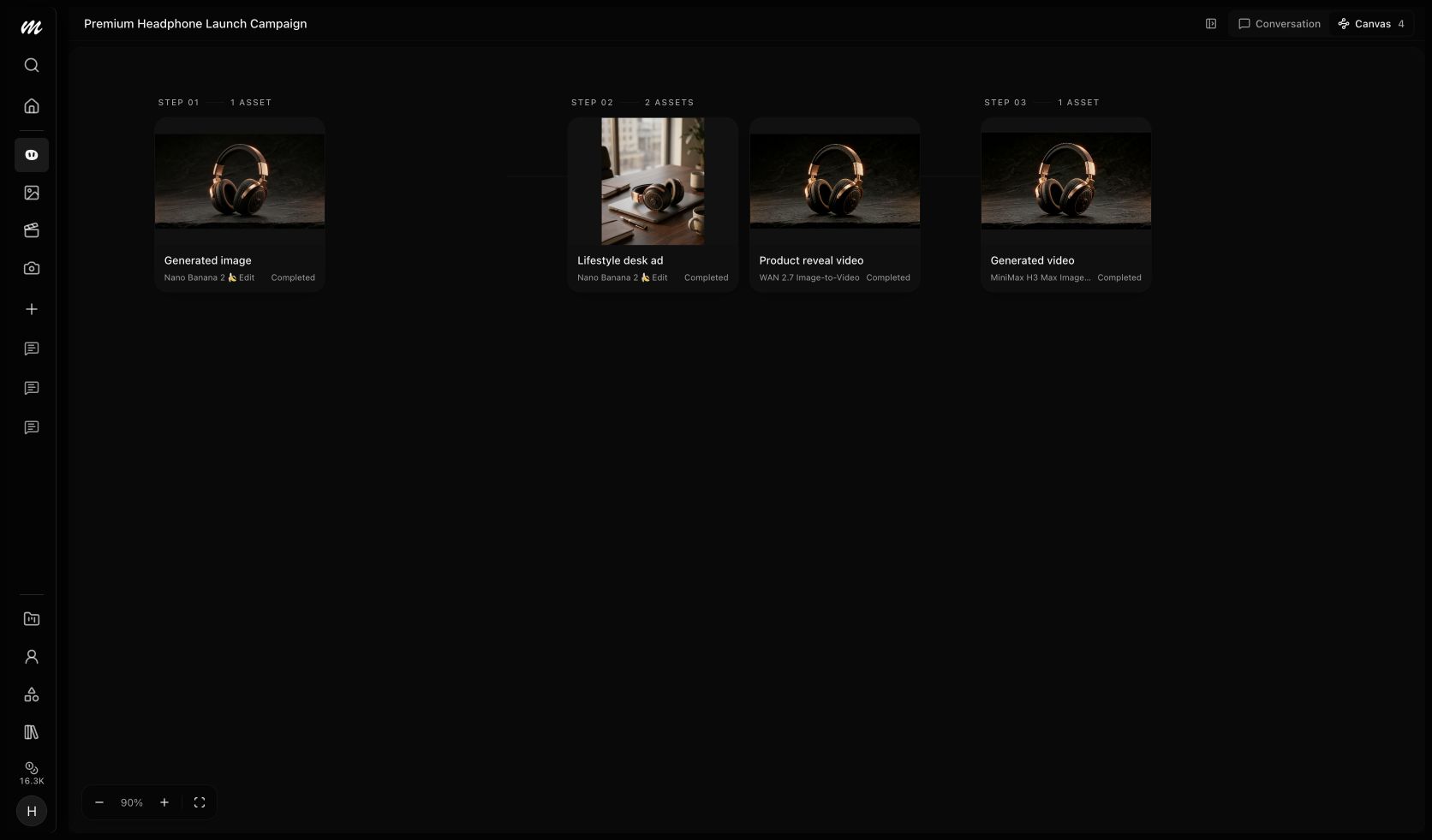 Morphed Launches Agent That Turns One Prompt Into a Complete Creative Campaign