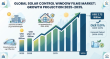 Solar Control Window Films Market to Reach USD 2.72 Billion by 2035 at 10.91% CAGR