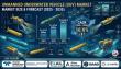 Unmanned Underwater Vehicle (UUV) Market to Approach US$ 25.9 Billion by 2035 as Defense and Ocean Data Needs Surge