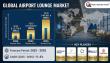 Airport Lounge Market Set to Soar Past US$ 45 Billion by 2035; Amid Rising Premium Travel Demand Worldwide