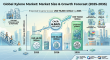 Xylene Market Growth to Accelerate at 4.64% CAGR, Reaching USD 75,840 Million by 2035