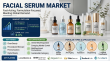 Facial Serum Market Set to Reach USD 14.58 Billion by 2035 as Premium Skincare & Online Retail Accelerate Global Demand