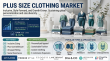Plus Size Clothing Market Gains Momentum, Reaching USD 566.82 Billion by 2035