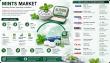 Mints Market Reaches USD 12.71 Billion by 2035 at 5.9% CAGR as Functional and Online Retail Drive Growth