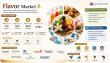 Flavor Market to Reach USD 34.0 Billion by 2035 at 6.40% CAGR as Natural and Health-Focused Flavors Drive Innovation