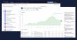 Finsera Launches Thematic Explorer for Creating and Analyzing Custom Investment Themes