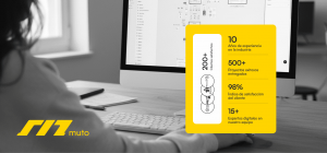 Muto Studio U.S. technology services, software development and AI automation