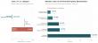 Claude Opus 4.8 Costs 57.1× More and Loses All Five Benchmarks. What Beat It Was Not a Model, but the Harness