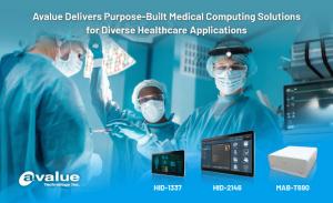 As digital healthcare continues to expand, computing systems are increasingly deployed across nursing stations, patient rooms, operating rooms, diagnostic imaging systems, medical carts, and telemedicine platforms