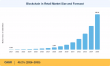 Artificial Intelligence in Agriculture Market Forecasted to Reach USD 35.48 Billion with 23.5% CAGR by 2035