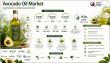Avocado Oil Market to Reach USD 1,674.21 Million by 2035 at 9.0% CAGR as Premium Cooking Demand Accelerates