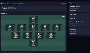Pamja e ekranit të ndërfaqes së futbollit fantastik Tribuna.com me njëmbëdhjetëshen startuese të Bundesligës (formacioni 5-4-1) dhe një renditje sipas ligës dhe vendit.
