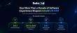 How Saleoid Turned Years of Software Experience Into an AI CRM for Small Businesses