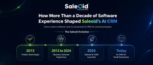 Evolution of Saleoid AI CRM for Small Businesses
