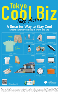 A poster (English version) promotes the metropolitan government’s “Tokyo Cool Biz” campaign, advising residents to stay cool by changing clothing, living and work styles_2