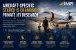Infinite Media Resources Analysis Examines How Aircraft-Specific Search Is Changing Private Jet Research
