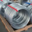 Hot Dip Galvanized Steel Wire Market Set to Reach USD 6.03 Billion at 5.10% CAGR by 2035