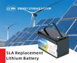 AOKLY GROUP Drives Green Innovation as China Top Battery Energy Storage System Company and National High-Tech Enterprise