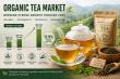 Organic Tea Market Set to Hit USD 4.97 Billion by 2035, Driven by Wellness and Traceability