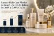 Luxury Hair Care Market Poised for Strong Growth as Premium Beauty Demand Accelerates