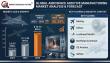 Aerospace Additive Manufacturing Market to Hit Approx. US$ 75.72 Billion by 2035, Expanding at Around 20.24% CAGR
