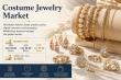 Costume Jewelry Market Poised for Strong Growth as Fast Fashion Meets Digital Retail