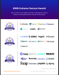 The Top Returns Management Software Vendors According to the FeaturedCustomers Fall 2026 Customer Success Report