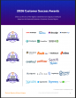 The Top Electronic Signature Software Vendors According to the FeaturedCustomers Fall 2026 Customer Success Report