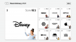 Disney holds First Place and Costco Climbs to No. 2 in MBLMs 2026 Brand Intimacy Study