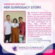 Miracle Surrogacy Foundation Provides Almost Half a Million Dollars in Support During the Past 12 Months