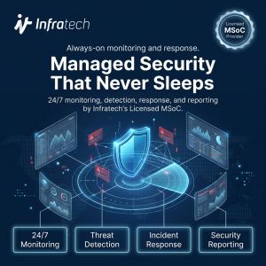 Infratech, a Saudi cybersecurity and technology services provider, is strengthening its Managed Security Operations Center services to help organizations across the Kingdom improve threat visibility, accelerate incident response and maintain continuous security monitoring mSOC