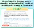 Top-Tier Journal Recognition (IF=56.1): Cloud-Clone C3a Antibody Aids New Anti-Tumor Immune Axis Discovery inCancer Cell
