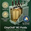 Enhancing Electronic Testing Accuracy with PFPE Heat Transfer Fluids