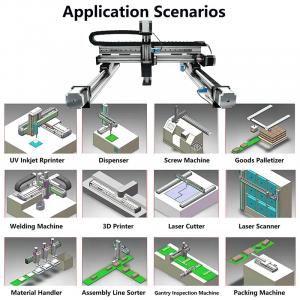 PFTWORLD QFB60 protected linear module for automation integration