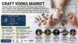 Craft Vodka Market Set to Reach USD 11.68 Billion by 2035 as Premium Spirits Gain Momentum