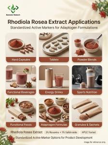 Demeterherb Rhodiola Rosea Extract Applications For Adaptogen Formulations