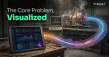 Mobisoft Infotech Converts Kiln Shell Scanner Data into Predictive Maintenance Intelligence