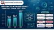 Defense Sector Eyes US$ 54.76 Billion Underwater Warfare Market by 2035 as Undersea Threats Intensify