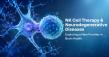 R3 Life Reviews Early Evidence on NK Cell Therapy in Neurodegenerative Diseases