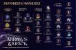Hidden Gems Announces Distinguished Honorees for the 2026 Arrows & Impact Gala