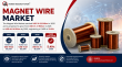 Magnet Wire Market Set to Reach USD 66.16 Billion by 2035 at 5.40% CAGR