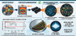 Old Jeans Could Help Power the Next Generation of Batteries